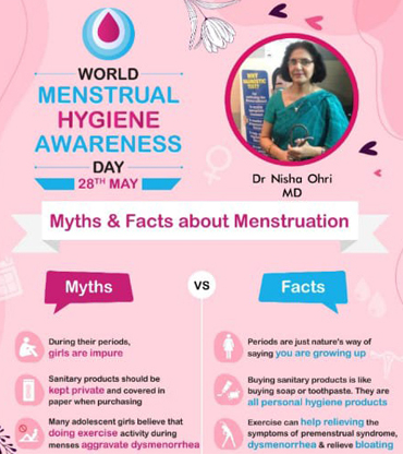 World Menstrual Hygiene Awareness